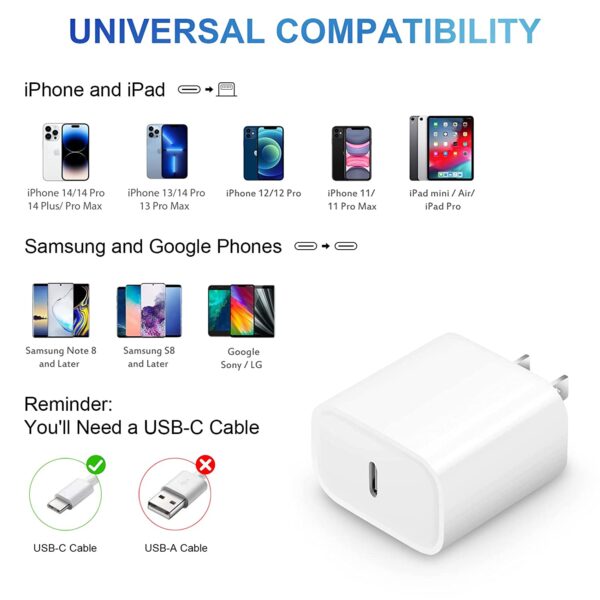 20W USB-C Power Adapter - Image 4