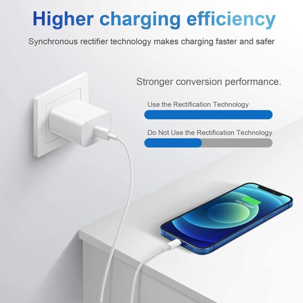 20W USB-C Power Adapter - Image 10