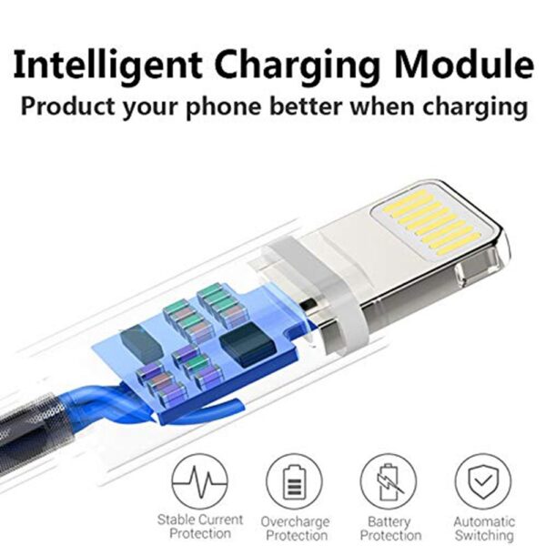 Lightning to USB Cable (1M) w/ Packaging - Image 5