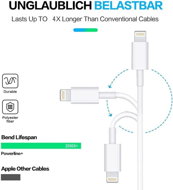 USB-C to Lightning Cable (1m) - Image 4