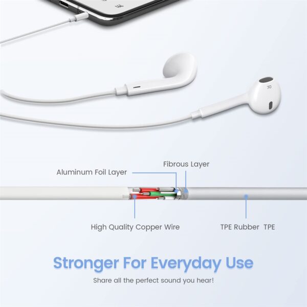 EarPods with Lightning Connector (Generic) - Image 4
