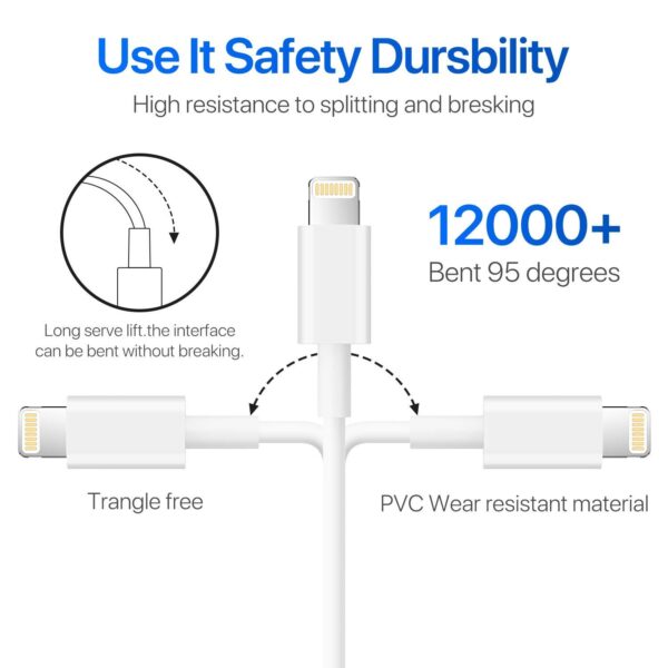 Lightning to USB Cable (1M) w/ Packaging - Image 2