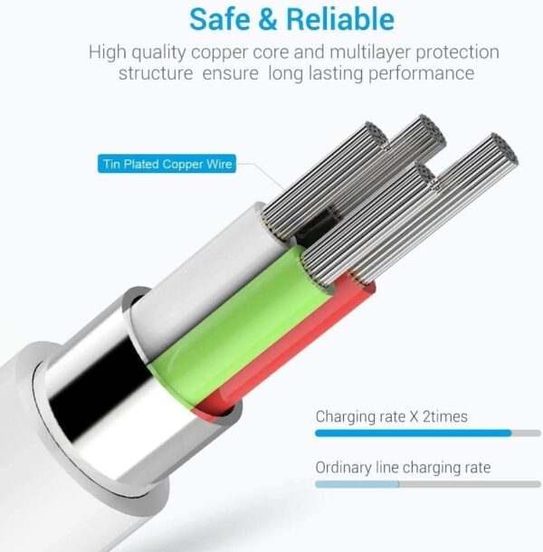 Lightning to USB Cable (1M) w/ Packaging - Image 4