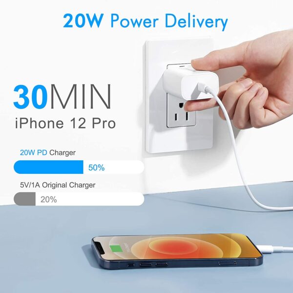 20W USB-C Power Adapter w/ Packaging - Image 6