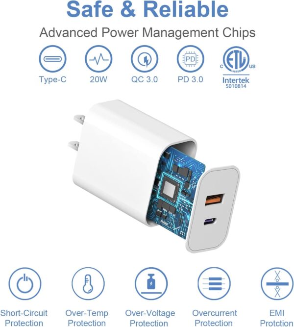 USB + PD Charger w/ Packaging - Image 3