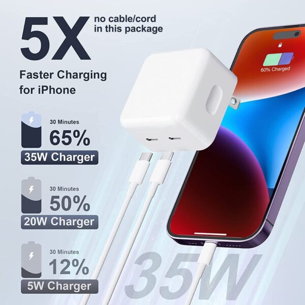 35W Dual USB-C Port Compact Power Adapter w/ Packaging - Image 5