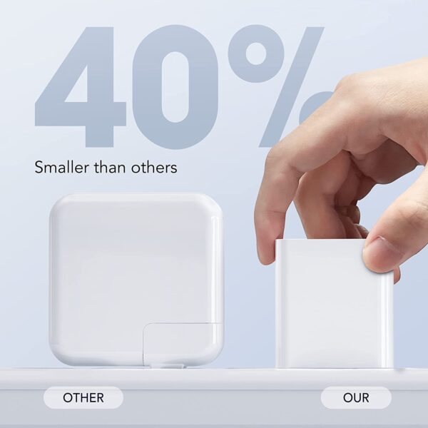 USB + PD Charger w/ Packaging - Image 5