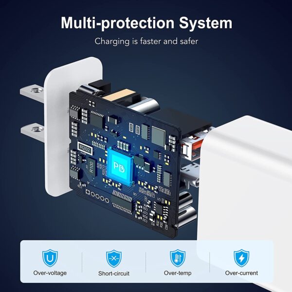 USB + PD Charger w/ Packaging - Image 7
