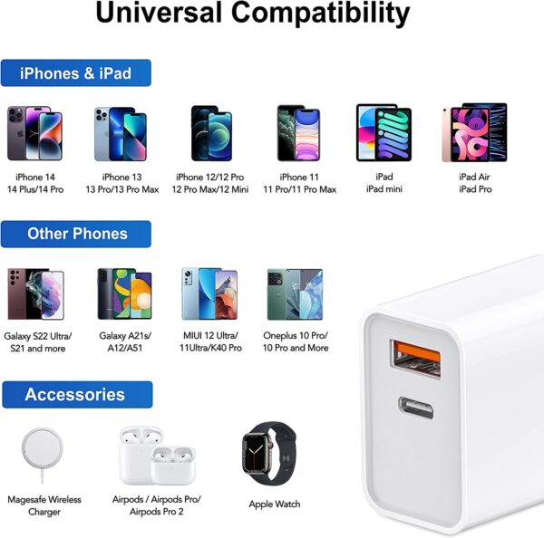 USB + PD Charger w/ Packaging - Image 8